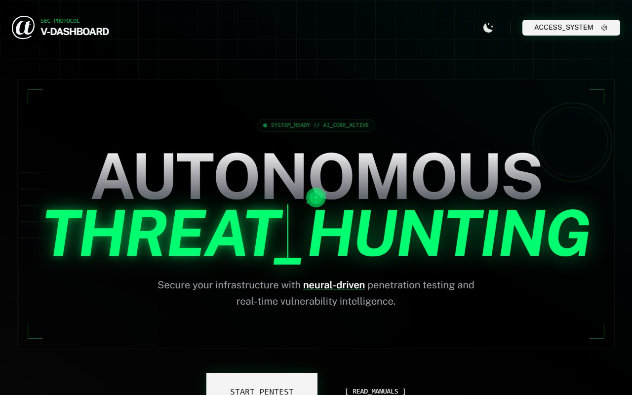 AI-Powered Penetration Tester